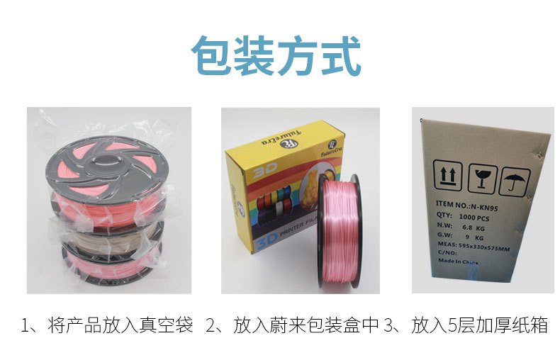 3D printing consumables, neatly coiled PETG 3D printing pen consumables, PETG filament, 1.75mm, in stock and ready to ship. 17